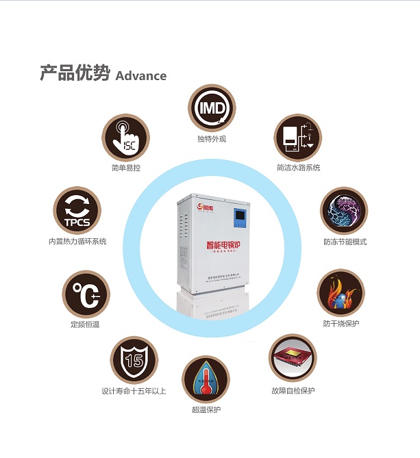 電壁掛爐優勢 電壁掛爐優勢