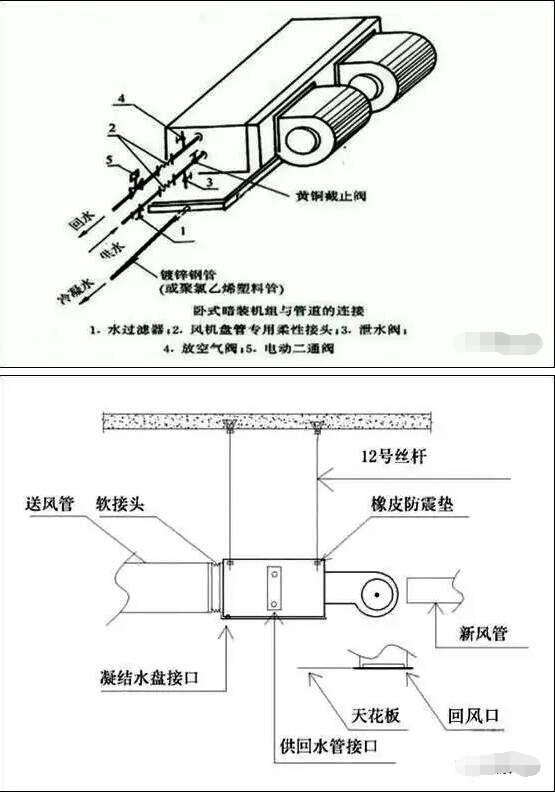 超低溫空氣源熱泵風機盤管加球閥示意圖 超低溫空氣源熱泵風機盤管加球閥示意圖