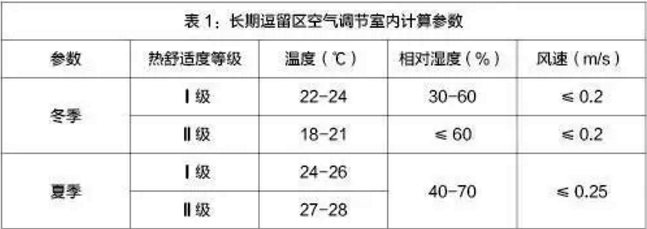 f(wn)׳͜ؿ՚Դòůh(hun)(sh)