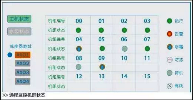 f(wn)׳͜ؿ՚ԴòůC(j)B(ti)