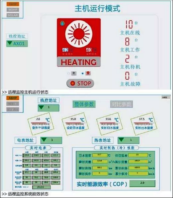 f(wn)׳͜ؿ՚ԴòůC(j)\(yn)ģʽ