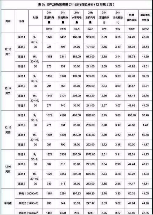 f(wn)׳͜ؿ՚Դòů24Сr(sh)ܷ