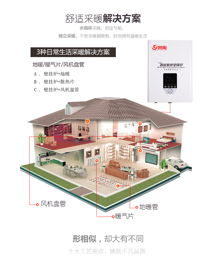 家用電壁掛爐采暖解決方案 家用電壁掛爐采暖解決方案