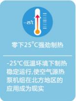 魯禹空氣源熱泵-25℃強勁制熱 魯禹空氣源熱泵-25℃強勁制熱