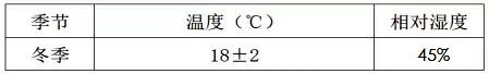 空氣源熱泵集中供暖室內設計參數 空氣源熱泵集中供暖室內設計參數